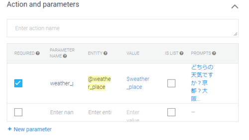 valueは$weather_place