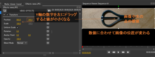 PotisionのY軸の数値をコントロールして画像の位置を調整