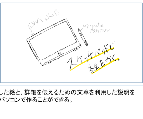 描いた絵と文章を同時に載せて絵コンテを作る