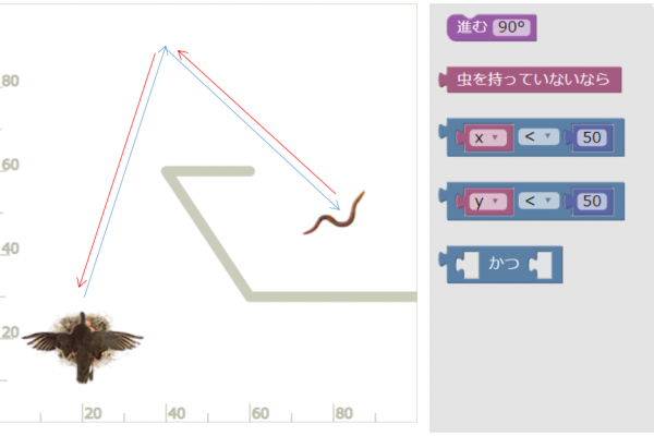 鳥 レベル10 最短の別ルート