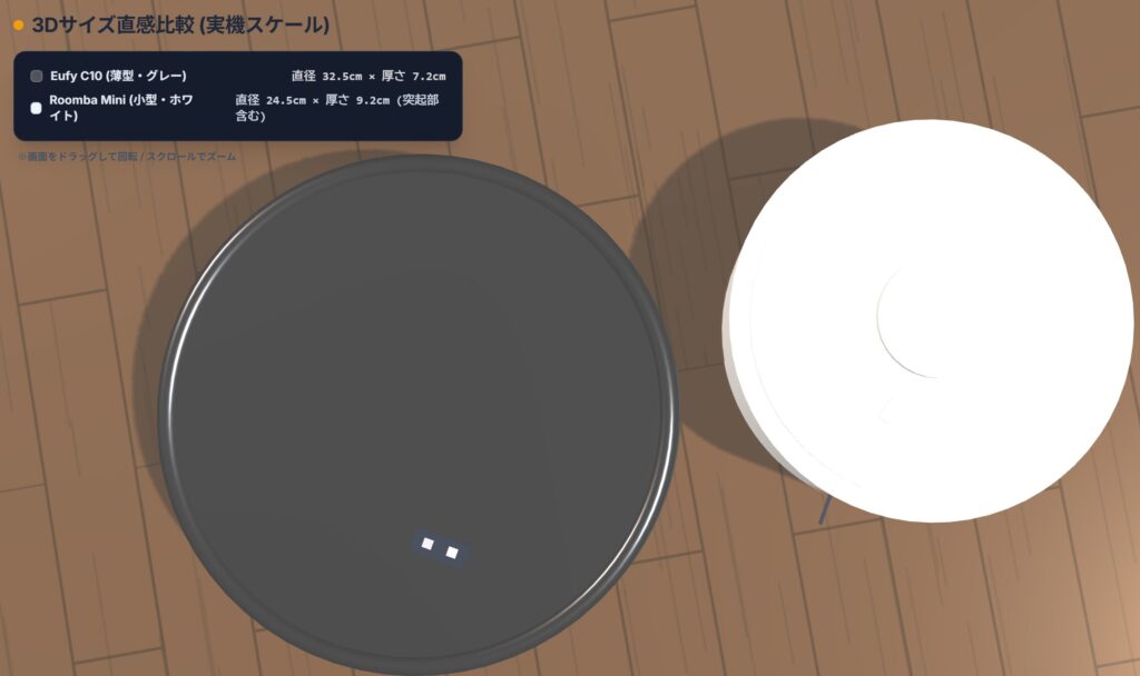 上から見たサイズ感